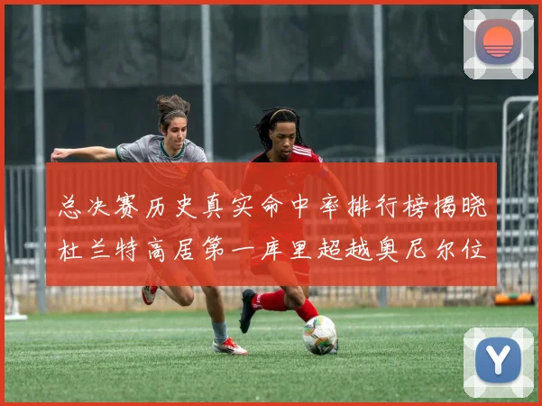 总决赛历史真实命中率排行榜揭晓杜兰特高居第一库里超越奥尼尔位列第十一